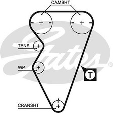 Genuine GATES PowerGrip Timing
