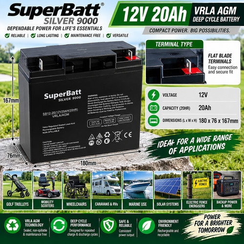 12v 20ah replace 17ah 18ah - (replace, 17ah,