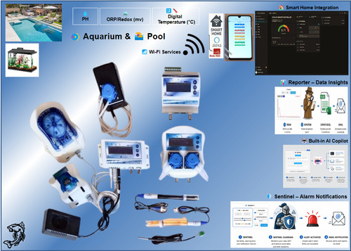 Controller wifi orp - ph, (redox)