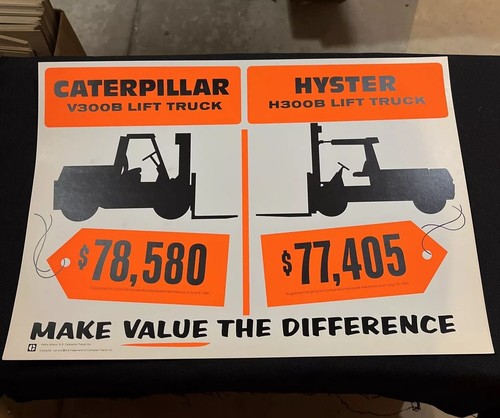 Vintage cat hyster sign - vs,