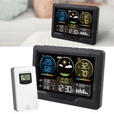 Weather Station with