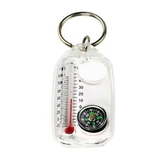 Pocket Size Mini Survival