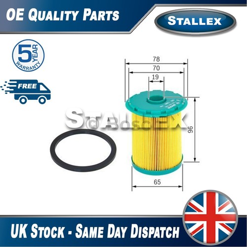 Fits vauxhall vivaro renault - vauxhall,
