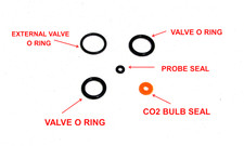 Benjamin/Sheridan FULL SEAL