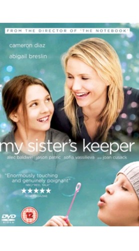 New and sealed sister - my, sister's