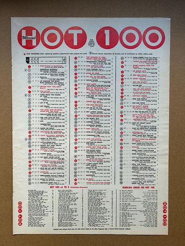 Billboard hot 100 chart - hot,