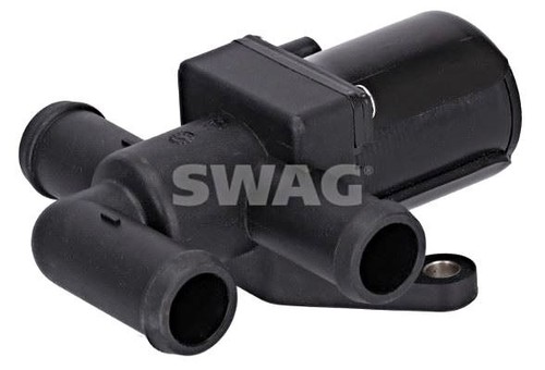 Swag coolant control - coolant, for