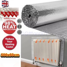 Heat Radiator Insulation