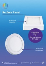 LED Surface Mount Ceiling and Wall light-Round & Square-6W/12W - 3000K 4000K