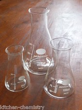 Glass Conical Flasks Set