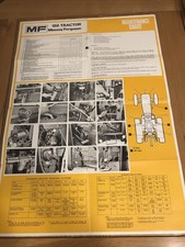 MF 188 Maintenance Chart