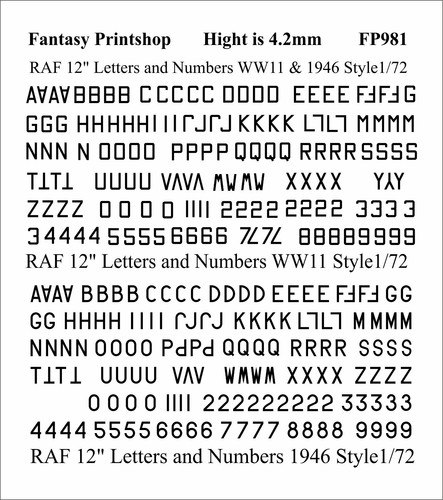 Raf numbers and letters - numbers,