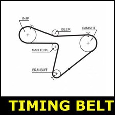 Timing Belt Cam Fits Daihatsu FOURTRAK TAFT WILDCAT/ROCKY F70 F75 I 2.8 SX5135