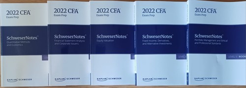 2022 cfa exam - cfa,