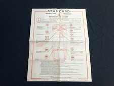 Standard Eight Ten & Pennant