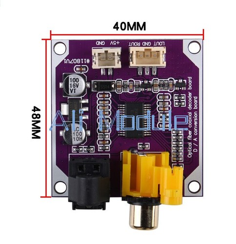 Optical fiber coaxial dac - optical,