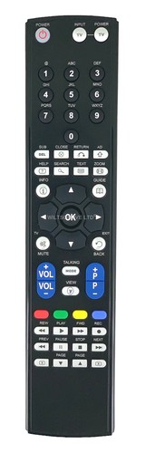 Remote replacement control - remote,