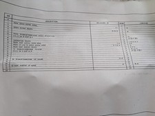 St Leonards Signal Box Dog Chart And Figures