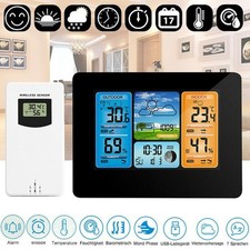 Wireless Indoor Outdoor