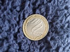 2003 Discovery of DNA Double