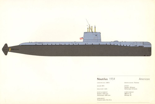 Nautilus american - nautilus, (1954).