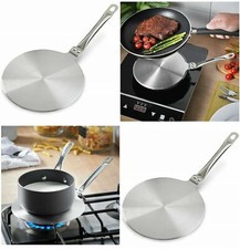 Induction Plate Stainless