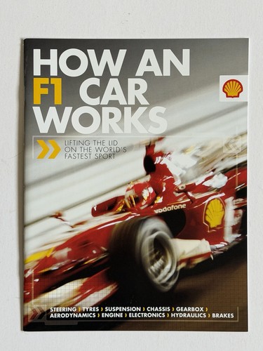 Shell fuels ferrari formula - shell,
