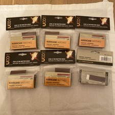 Uco Wind And Waterproof