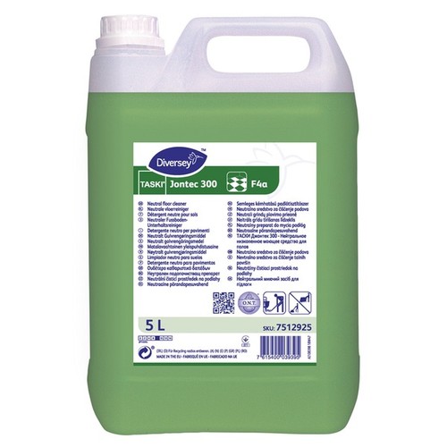 Daily maintenance neutral - maintenance,