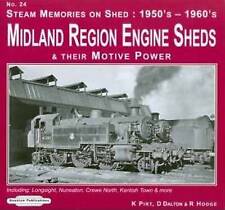 Steam Memories on Shed
