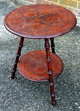 Victorian antique Aesthetic