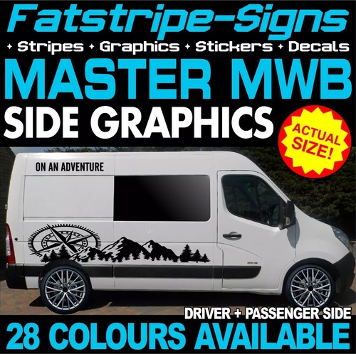Fit renault master - renault, l2