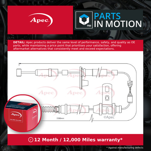 Handbrake cable fits mgf - handbrake, rd