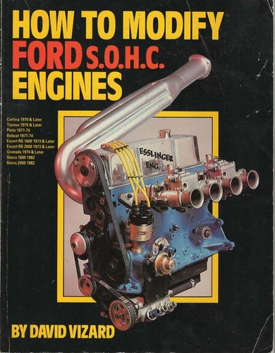 How modify ford - how,