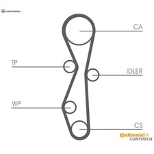 Timing Belt Kit CT1140K2 FOR
