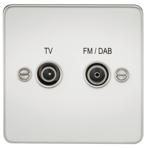 Knightsbridge flat plate - knightsbridge,