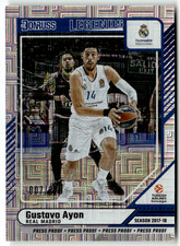 2024-25 Donruss Euroleague