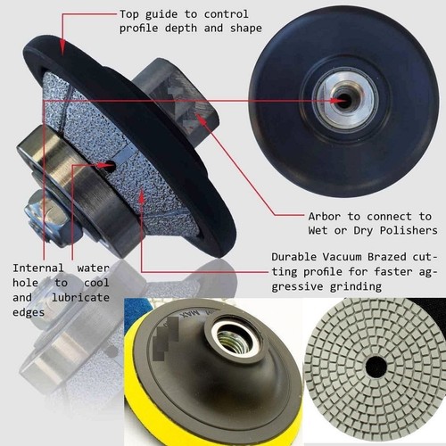 Inch bevel bullnose router - inch,