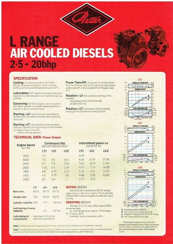Lister lt1 lv1 lv2 - air, cooled