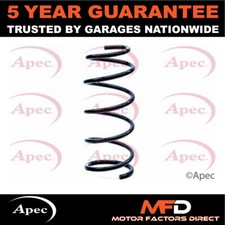 Fits Renault Kangoo 2001-2008