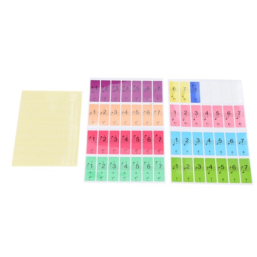 Removable key electronic - removable,