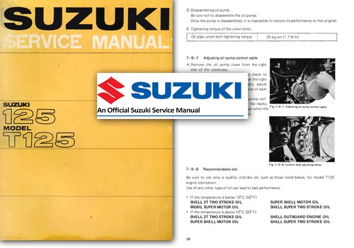 Suzuki 125 t125 - t125, wolf