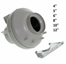 Systemair Sileo RVK Fans 4, 5