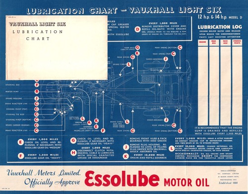 Vauxhall light six 14 hp - vauxhall,