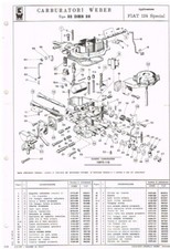 FIAT 124 SPECIAL : WEBER 32