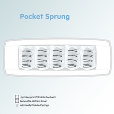 Toddler Bed Luxury Pocket