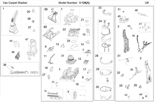 Vax dual v 124 recovery - vax,