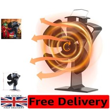 Efficient Heat Circulator Fan