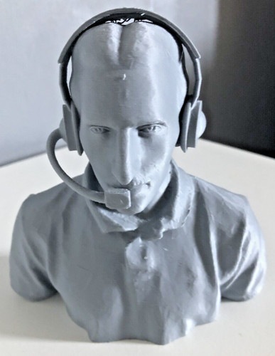 Scale civilian rc pilot - scale,