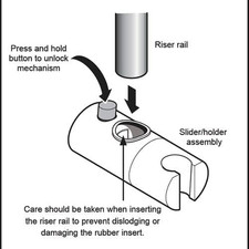 Triton Showers, Replacement